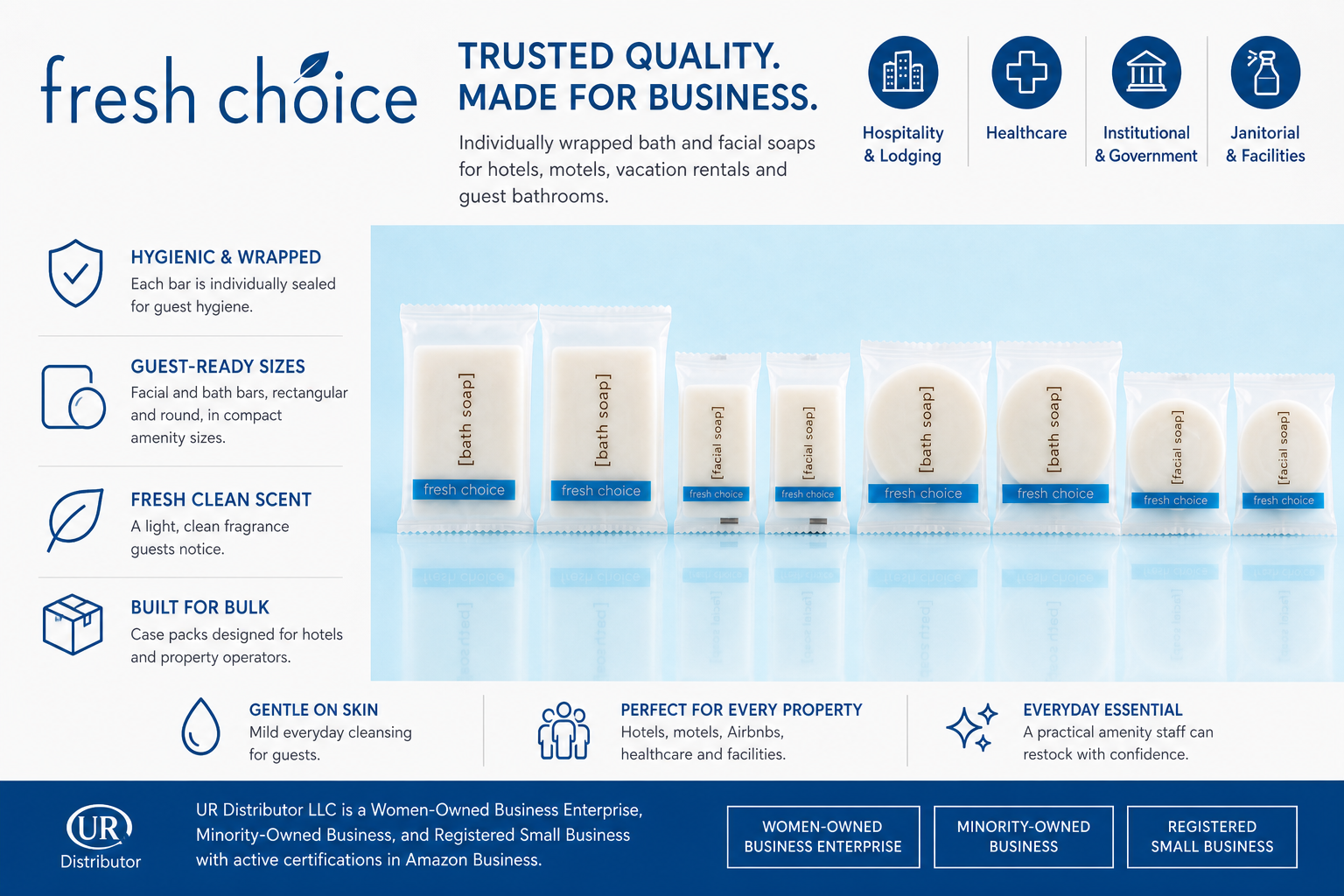 Fresh Choice individually wrapped bath and facial soaps